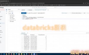 15databricks可视化图表之组合图