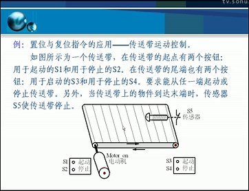 plc编程教程免费下载_plc视频教程高清