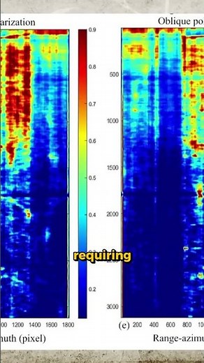 Hidden Structures Beneath the Great Pyramid?