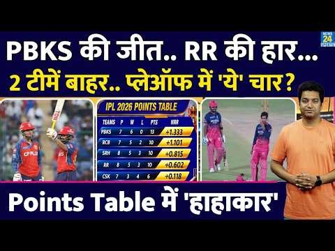 IPL Points Table 2026: 4 teams knocked on the door for the playoffs | 2 teams eliminated | MI | R...