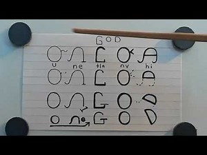 The word God in Cherokee Language