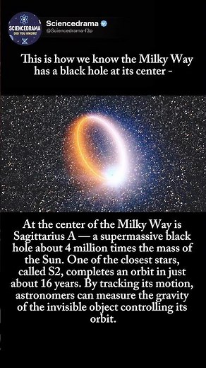 The Star Orbiting The Milky Way’s Black Hole!