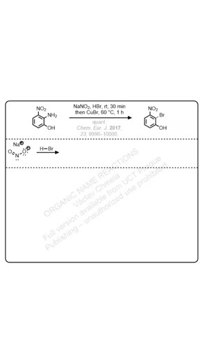 The Sandmeyer reaction converts aromatic amines into halides, cyanides, and other substituents through copper-catalyzed substitution of diazonium salts. Reported by Traugott Sandmeyer in 1884, it established a general route for introducing diverse functional groups onto aromatic systems. Its scope and reliability made it one of the most practical transformations in arene chemistry. Learn · Review · Repeat