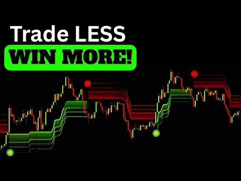 I Tested 1000 Trades, and THIS Breakouts Strategy Gave Me the Highest Profits !