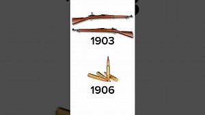 Little Known Fact about the 1903 Springfield