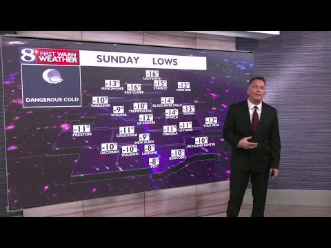 Full Weather at Five - 12/12/2025