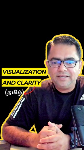 Visualization and Clarity #SeeYourSuccess #VisualizeClearPath #ClarityInVision #Tamil | Amanulla Aboobucker Siddique