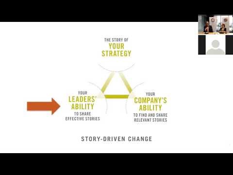Storytelling for Managing Change with Shawn Callahan