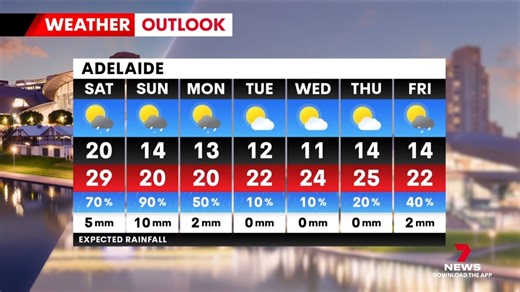 10K views · 27 reactions | Casey Treloar has the latest 7-day weather...