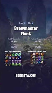 WOW TANK TIER LIST – Midnight RAID/MYTHIC+ June 6, 2026 🔥 (Patch 12.0.5)