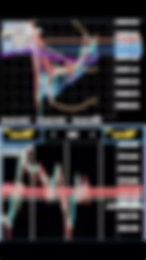 Forec Trading on TikTok