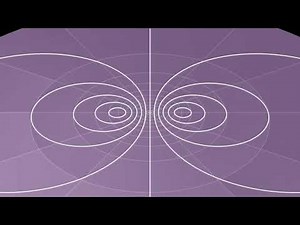 The well behaved infinity (Möbius maps and flows)