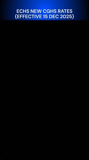 Big relief For Veterans in healthcare ! What's It !? #financeshorts #cghs #echs