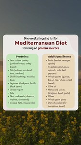 5.2K views · 27 reactions | Here’s a one-week shopping list for the...