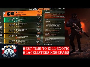 Division 2 BLACKLISTERS KNEE PADS