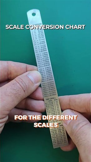 𝗔𝗞 𝗥𝗨𝗟𝗘𝗥 𝟭𝟱𝟬𝗠𝗠 📏𝐴𝐾9546