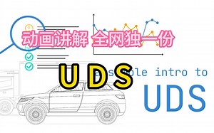 UDS协议及消息结构,动画制作，适合入门学习