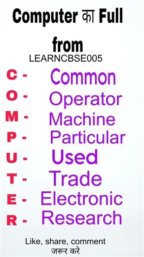 Full forms of computer. computer science. By ‪@LearnCBSE005‬
