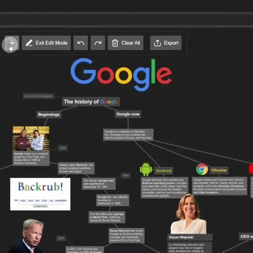 Welcome to Pathmind - Your personal learning space