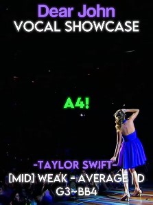Taylor Swift's Vocal Mastery in Dear John Showcase