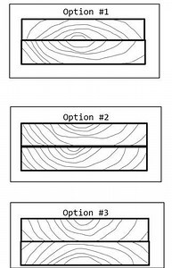 When face gluing planks, does grain orientation matter?