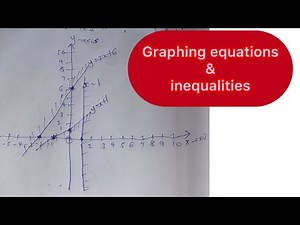 Graphing equations and inequalities//Linear programming