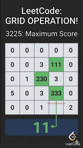 LeetCode 3225: Maximum Score From Grid Operations 🧩 |Hard Problem #leetcode#dart#coding #programming