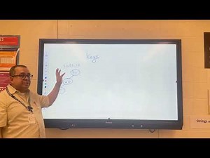 DS 074: Introduction to AVL Trees