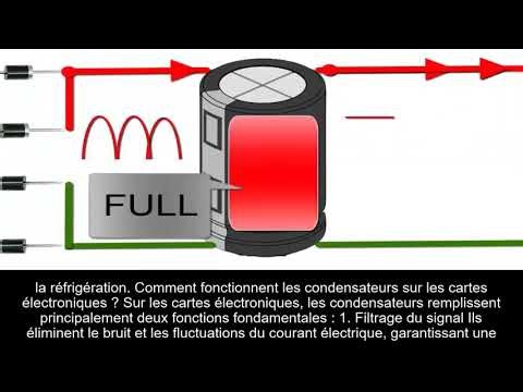 Electronic capacitor: operation, diagnostics on air conditioning and refrigeration Class 4
