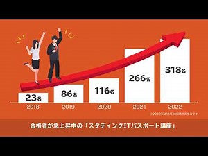 ITパスポート講座PR映像