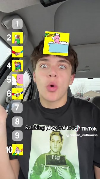 Ranking Physical Touch: Understanding Its Impact