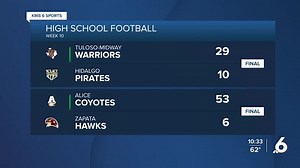FNF Week 10: Scoreboard