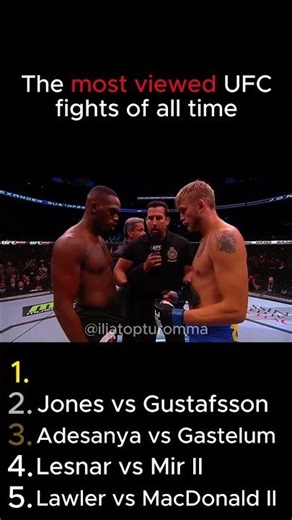 Top 5 Most Viewed UFC Fights Of All Time