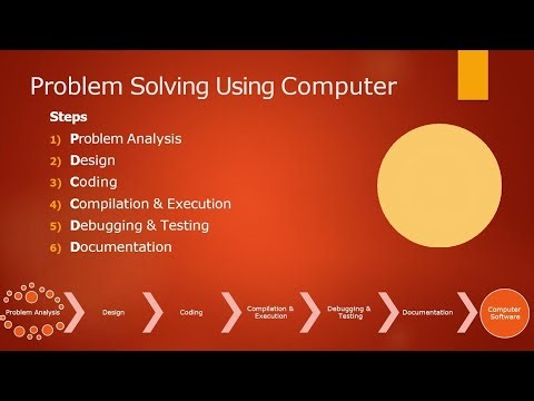 Problem-Solving Technique Using Computer and Programming Language