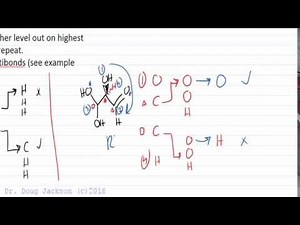 IUPAC Nomenclature R and S with Perspective Diagrams