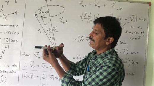 The Rodrigues’ rotation formula | Rajendra Patel