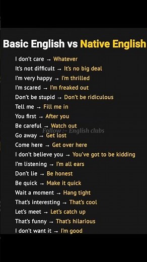 Basic vs Native English #english #ieltsvocabularyenglish #englishlanguage #spokenenglish #vocabular
