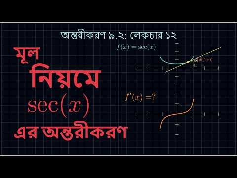 Why is d/dx[sec(x)] = sec(x)tan(x)? | Differentiation of sec(x) From First Principle
