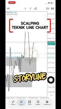 Teknik Line Chart Forex & Gold Storyline ‼️ #forex #trading