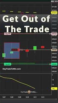 Get Out of the Trade - Winning Traders #tradesetup