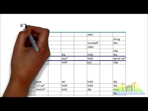 A Simple Guide To 8-Count Sheets (beat sheets) by CheerSounds