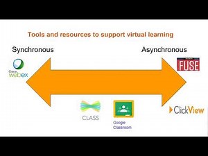 Working virtually with children in the early years