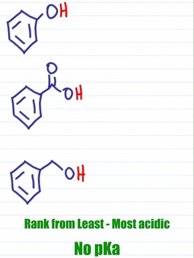 Understanding Acidity in Alcohols: A Simple Guide