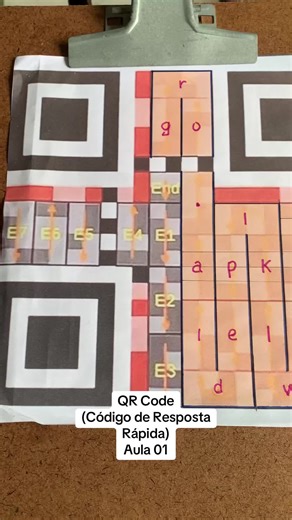 O que é o QR Code? Entenda sua estrutura