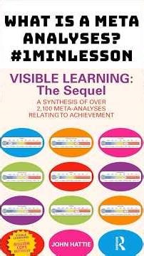 What is a Meta Analyses? | #1minlesson
