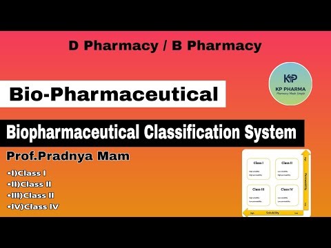 BCS Classification | Solubility & Permeability Explained l KP PHARMA #pharmacy