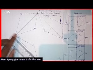 Prismatic compass 🧭 survey|| open traverse method|| geography practical