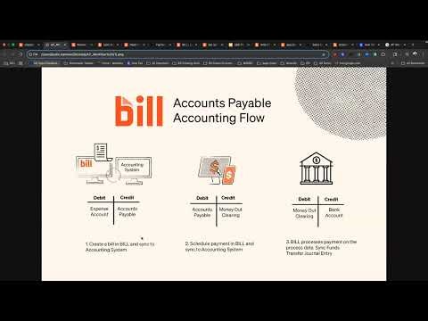 Reconciling with your ERP | BILL