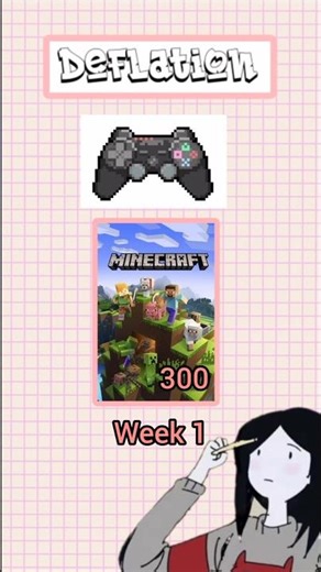 Why Games Keep Getting Cheaper 🎮 | Deflation Explained