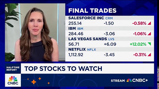 Final Trades: Salesforce, IBM, Las Vegas Sands, Netflix